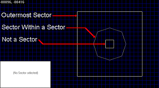 Example image demonstrating sectors in an editor